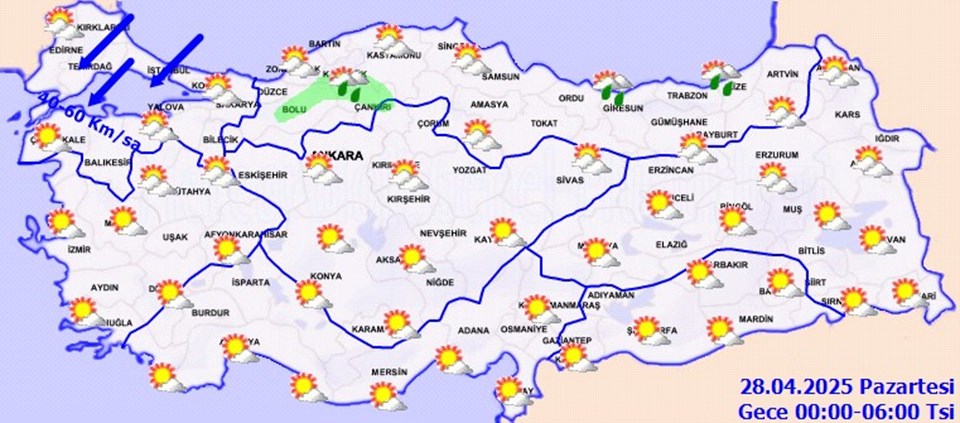 Hava Durumu